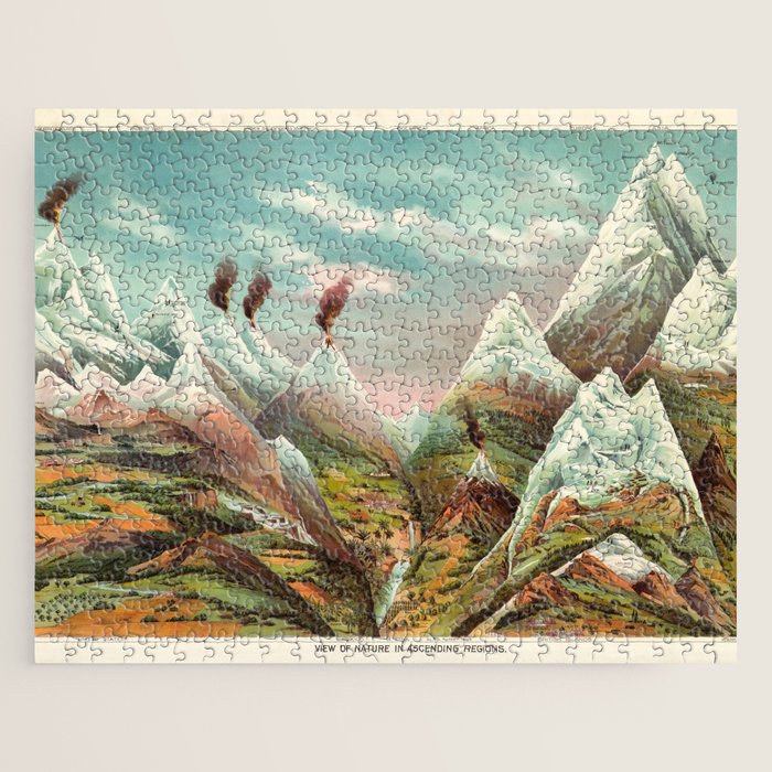 "View Of Nature In Ascending Regions" By Levi Walter Yaggy, 1893 Jigsaw Puzzle