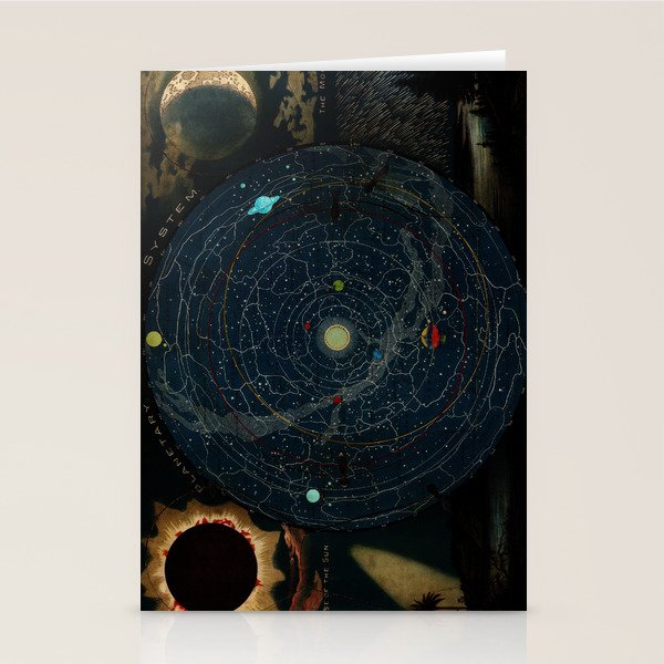 "Planetary System, Eclipse Of The Sun, The Moon, The Zodiacal Light, Meteoric Shower" By Levi Walter Yaggi, 1887 Stationery Card