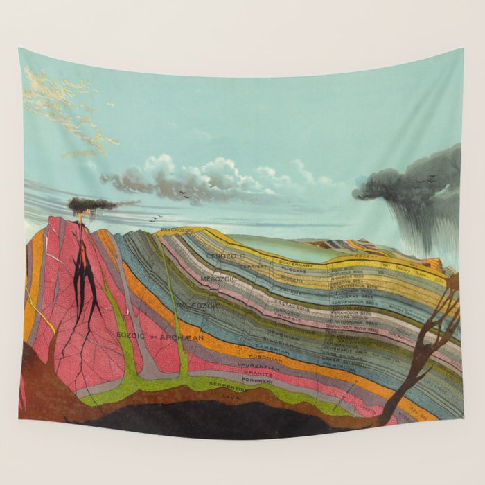 Vintage Geology And Meteorology Diagram (1893) Wall Tapestry