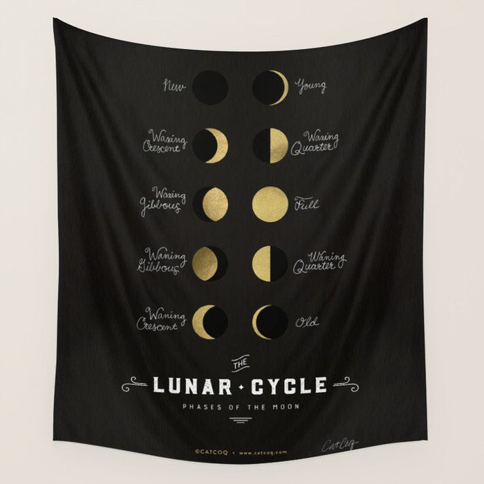 The Lunar Cycle â¢ Phases Of The Moon - Black & Gold Palette Wall Tapestry