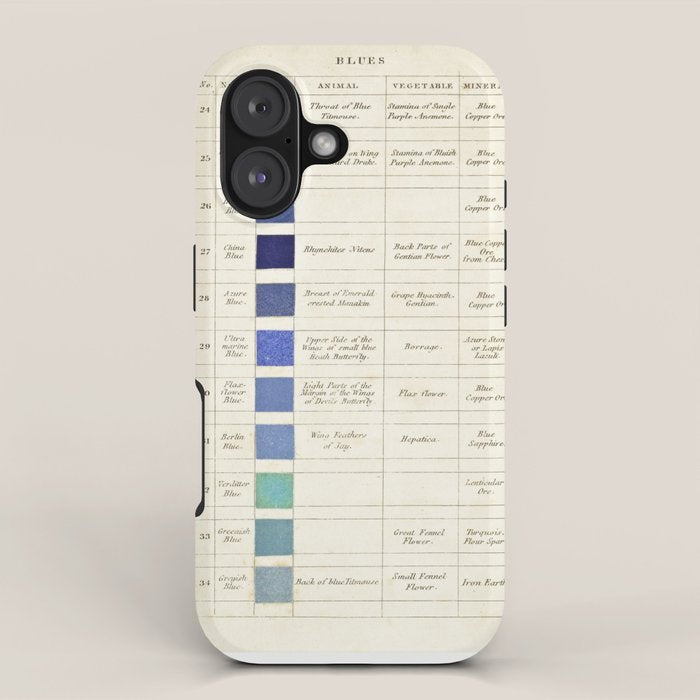 Blues By Patrick Syme From "WernerâS Nomenclature Of Colours" (1821) Iphone Case