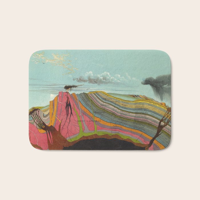 Vintage Geology And Meteorology Diagram (1893) Bath Mat