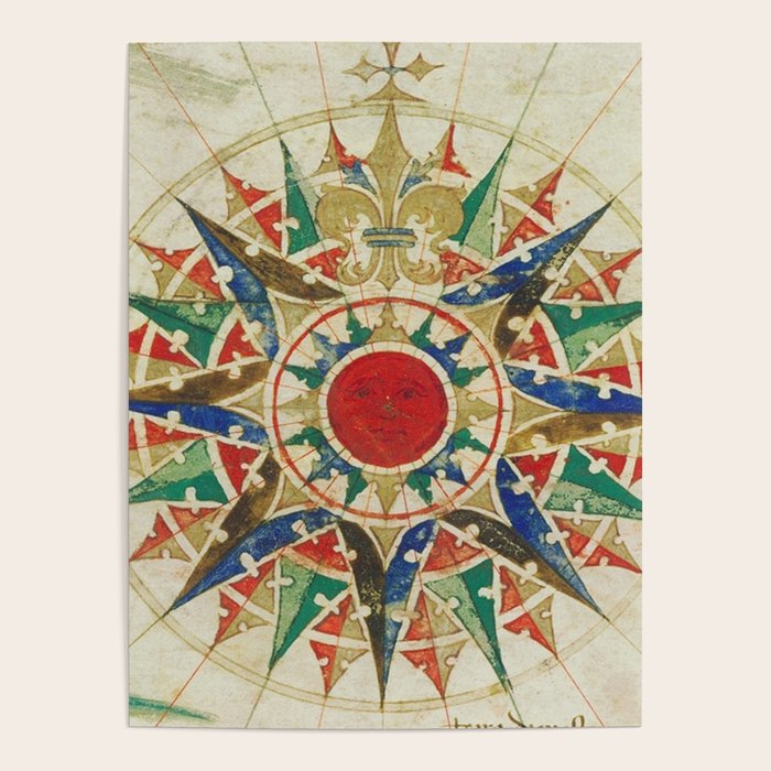 Vintage Compass Rose Diagram (1502) Poster