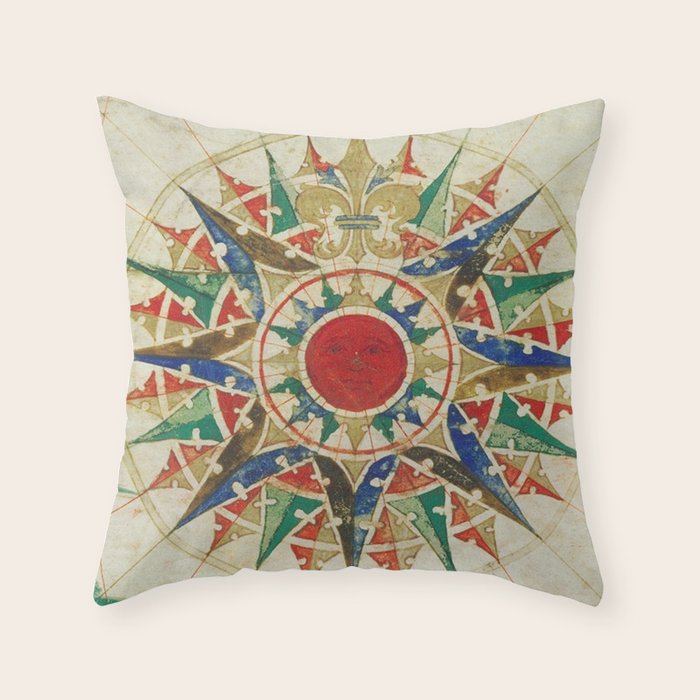 Vintage Compass Rose Diagram (1502) Throw Pillow