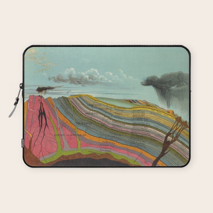 Vintage Geology And Meteorology Diagram (1893) Laptop Sleeve
