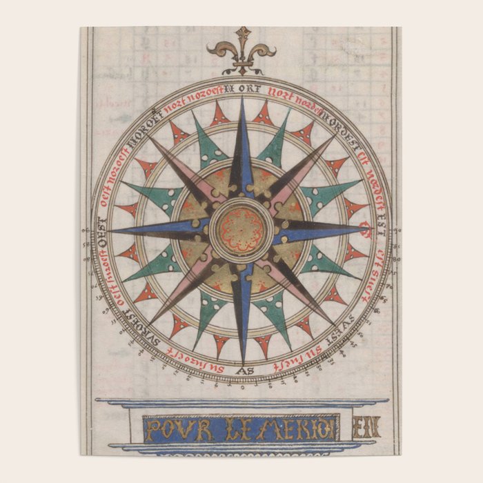 Historical Nautical Compass (1543) Poster
