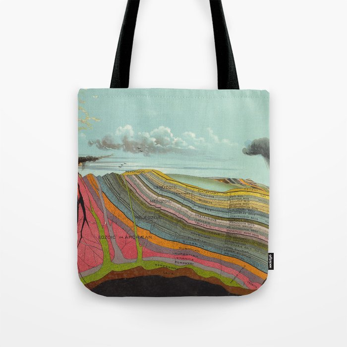 Vintage Geology And Meteorology Diagram (1893) Tote Bag