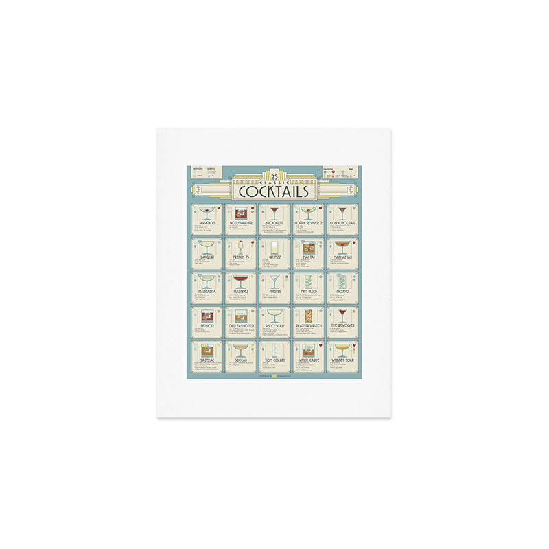 Art Deco Cocktail Recipe Poster Art Print